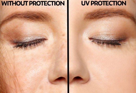 Understanding skin ageing Understanding skin ageing